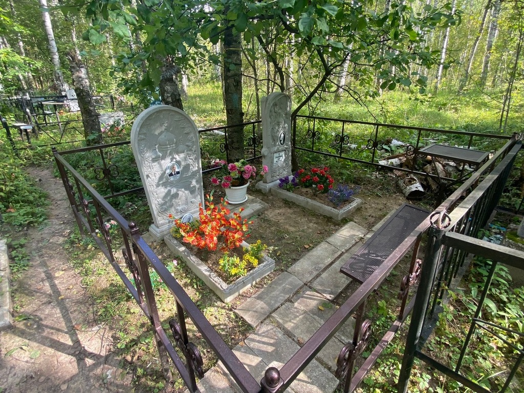 Горячева Анна Николаевна