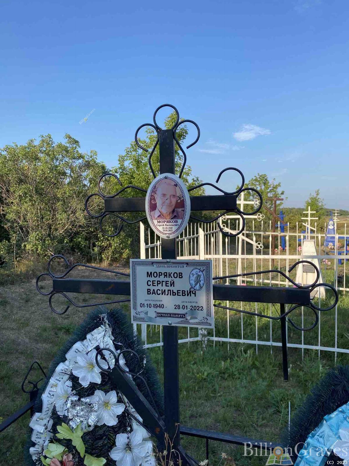 Моряков Сергей Васильевич