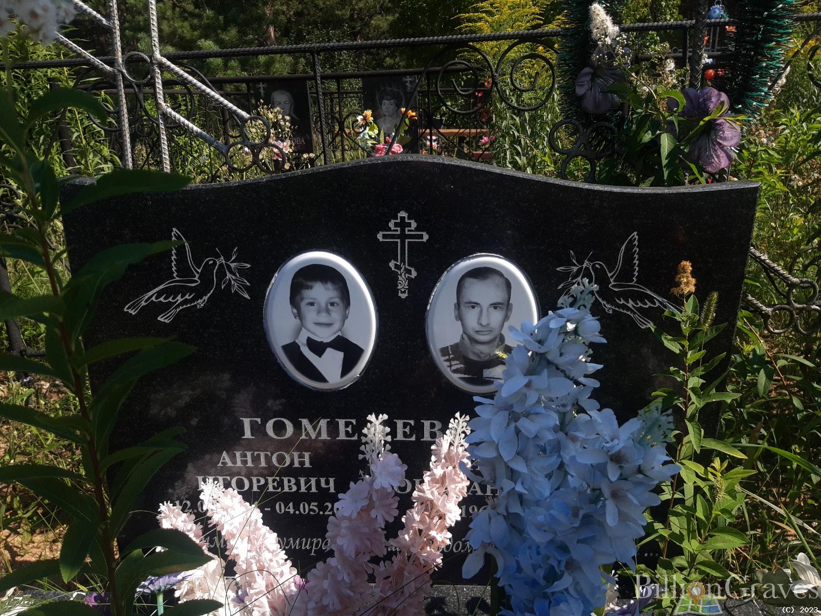 Гомелевский Антон Игоревич