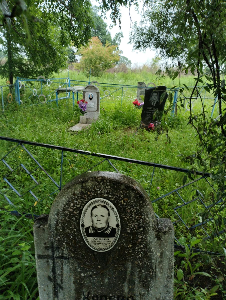 Хорева Александра Михайловна