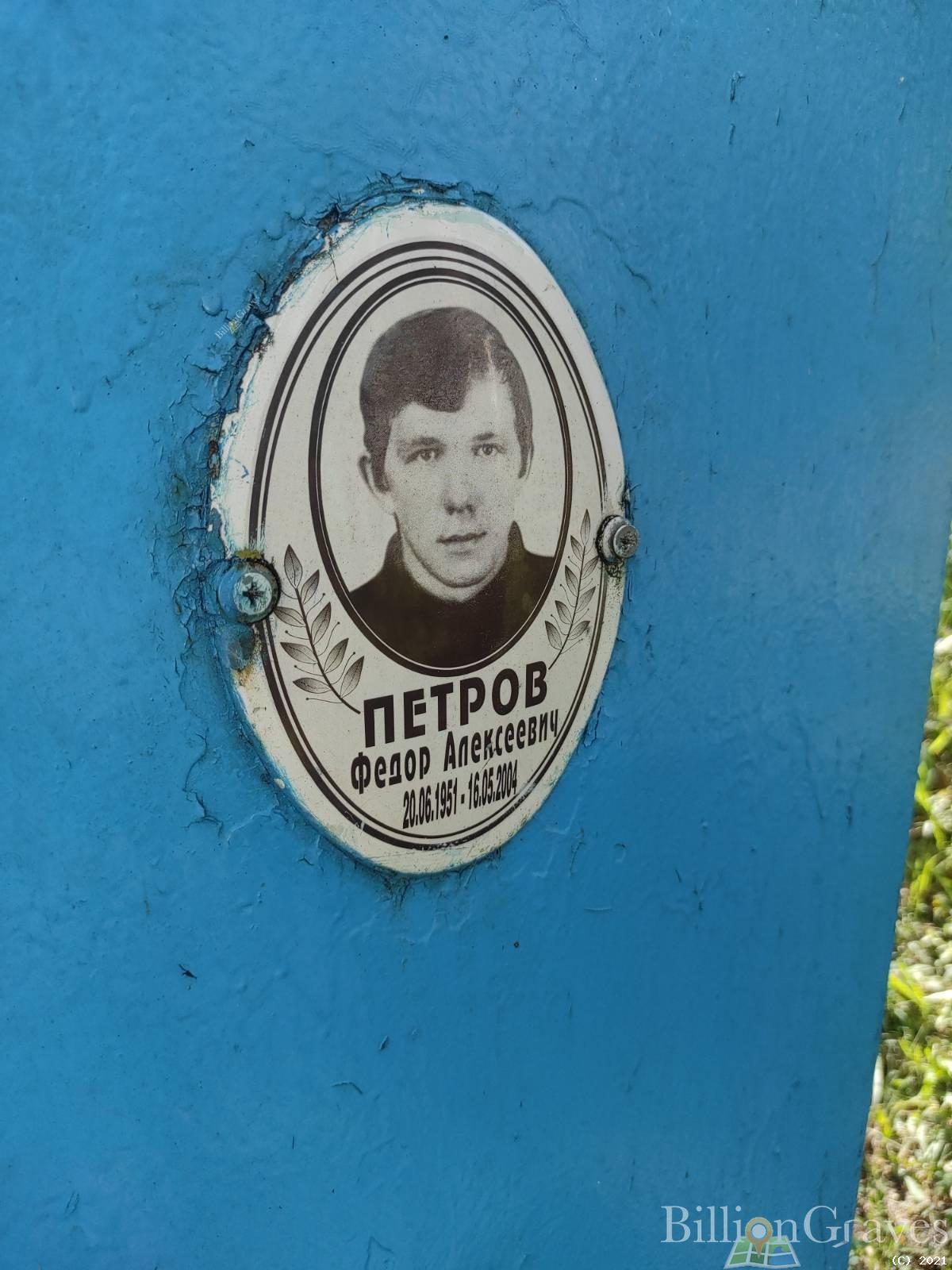 Петров Федор Алексеевич