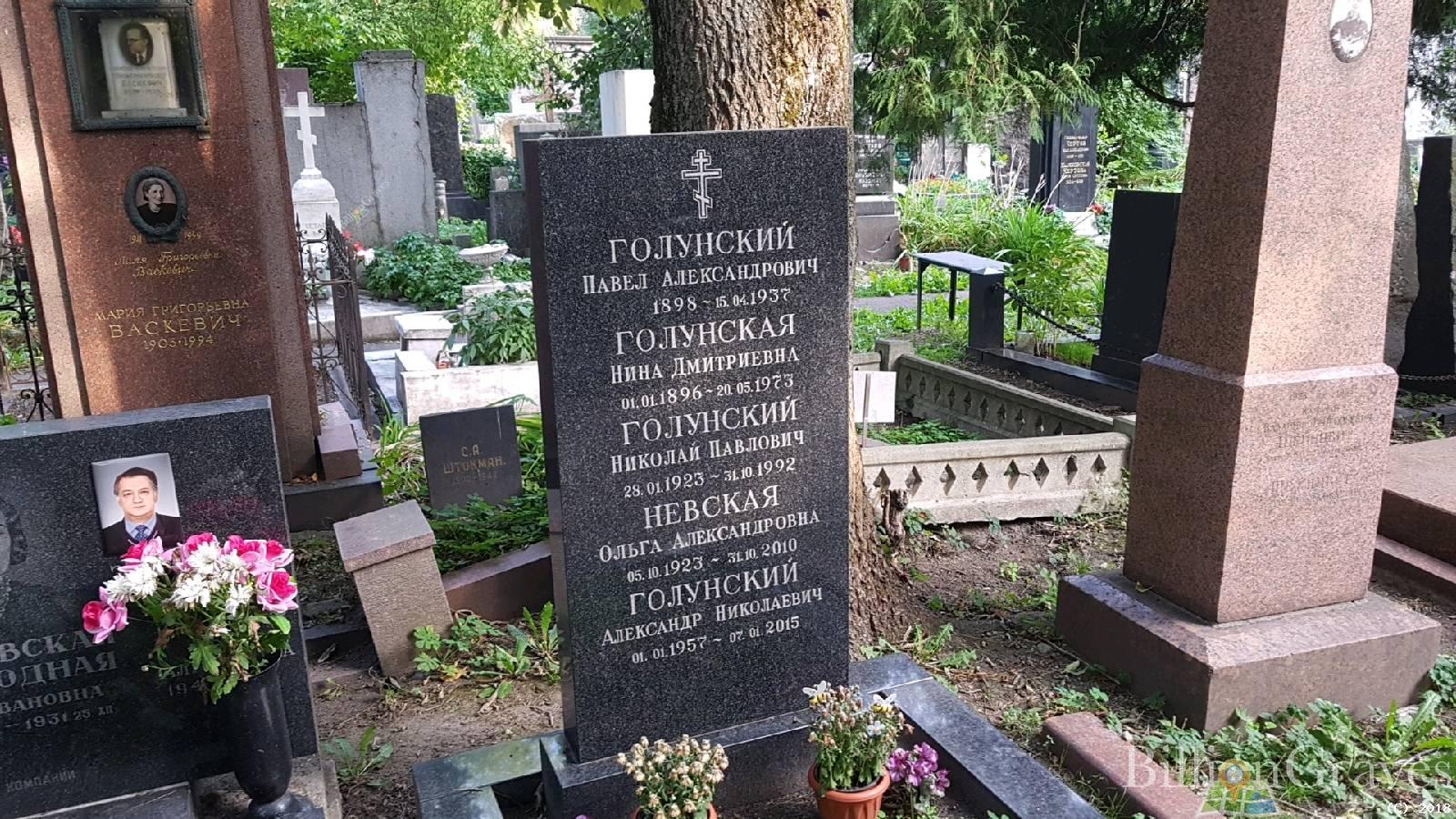Голунский Александр Николаевич