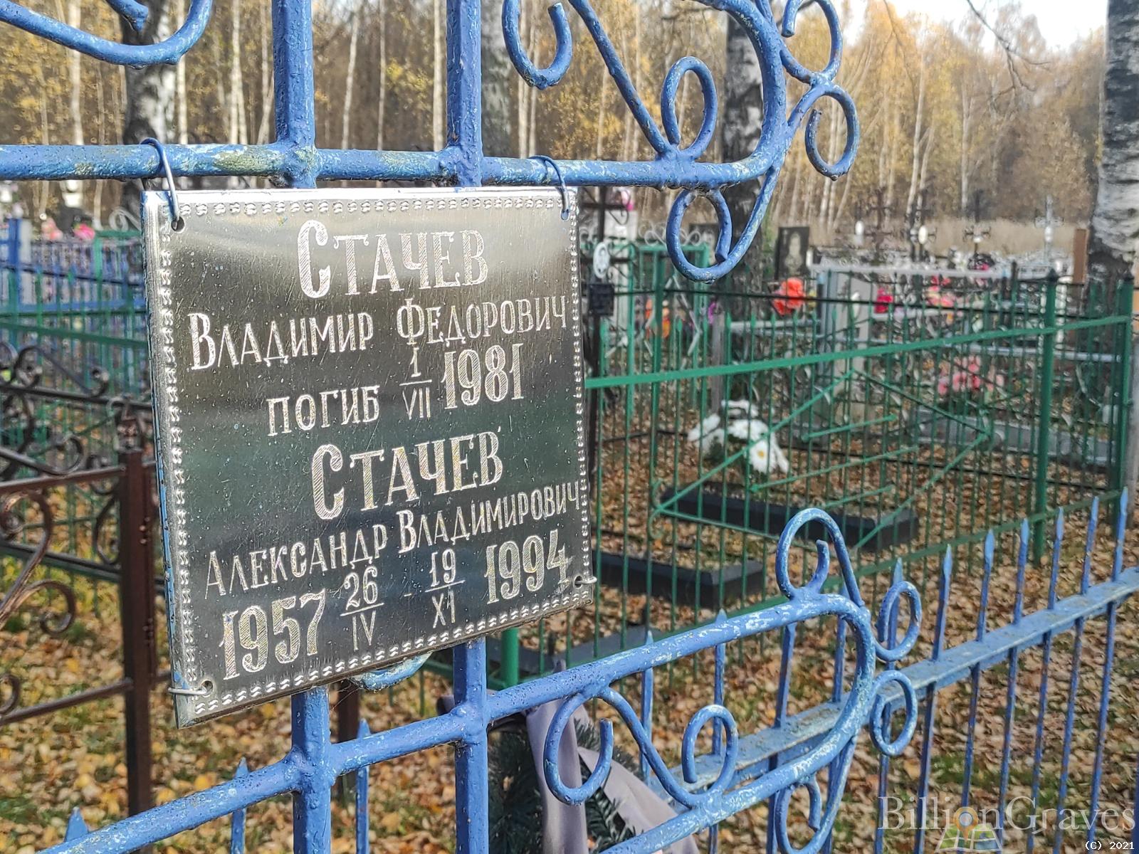 Стачев Александр Владимирович