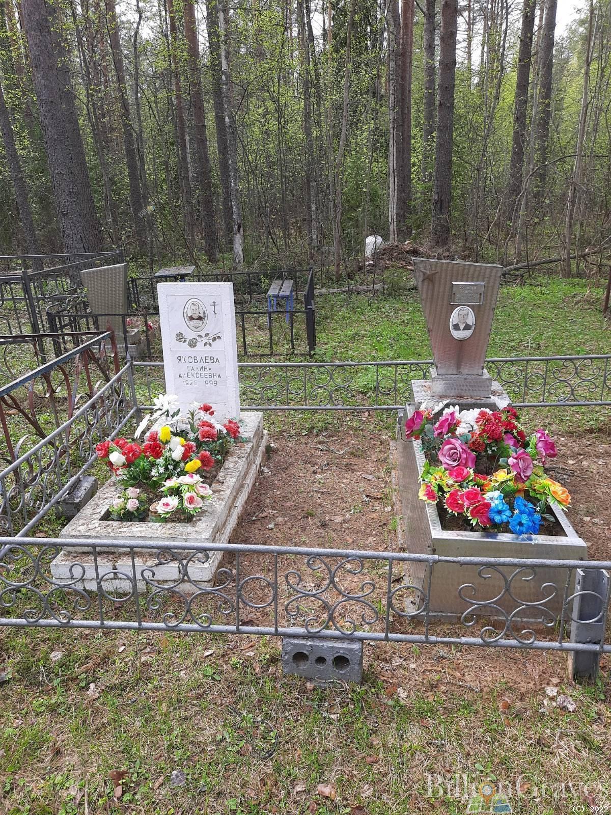 Яковлев Иван Яковлевич
