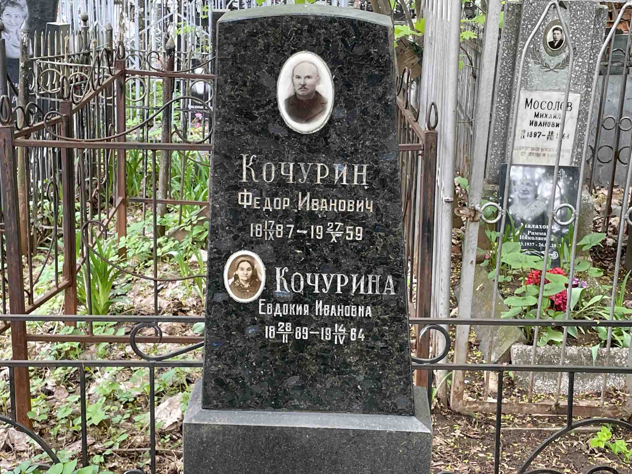 Кочурин Федор Иванович