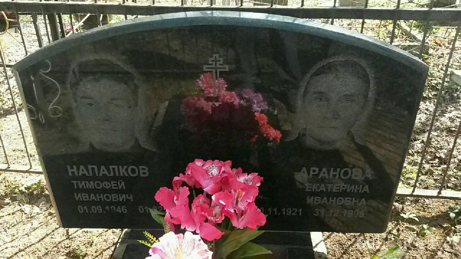 Аранова Екатерина ивановна
