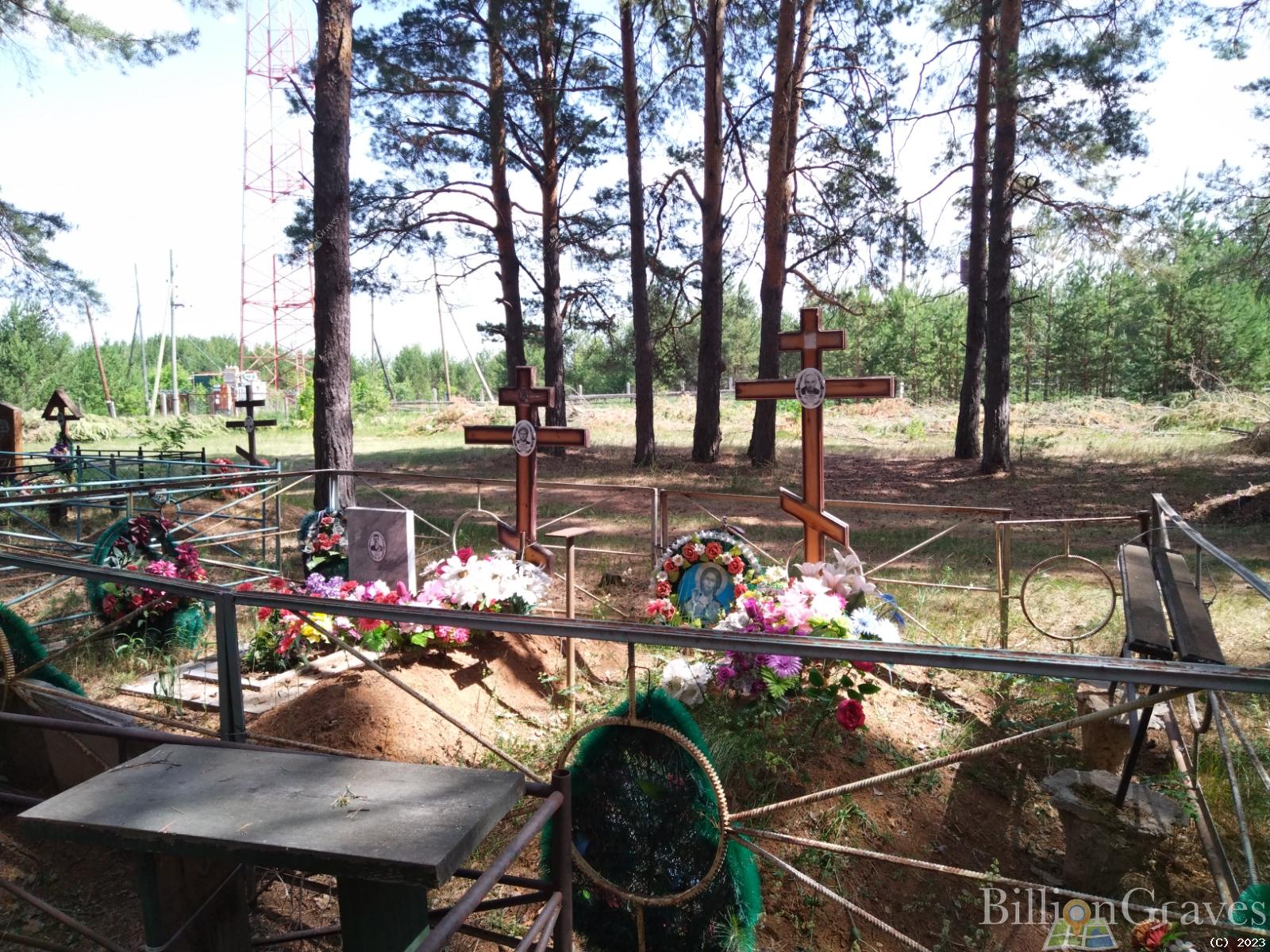 Чуркина Нина Семёновна