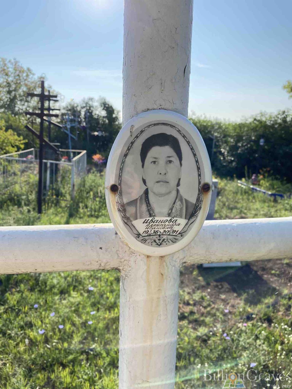 Иванова Александра Ивановна