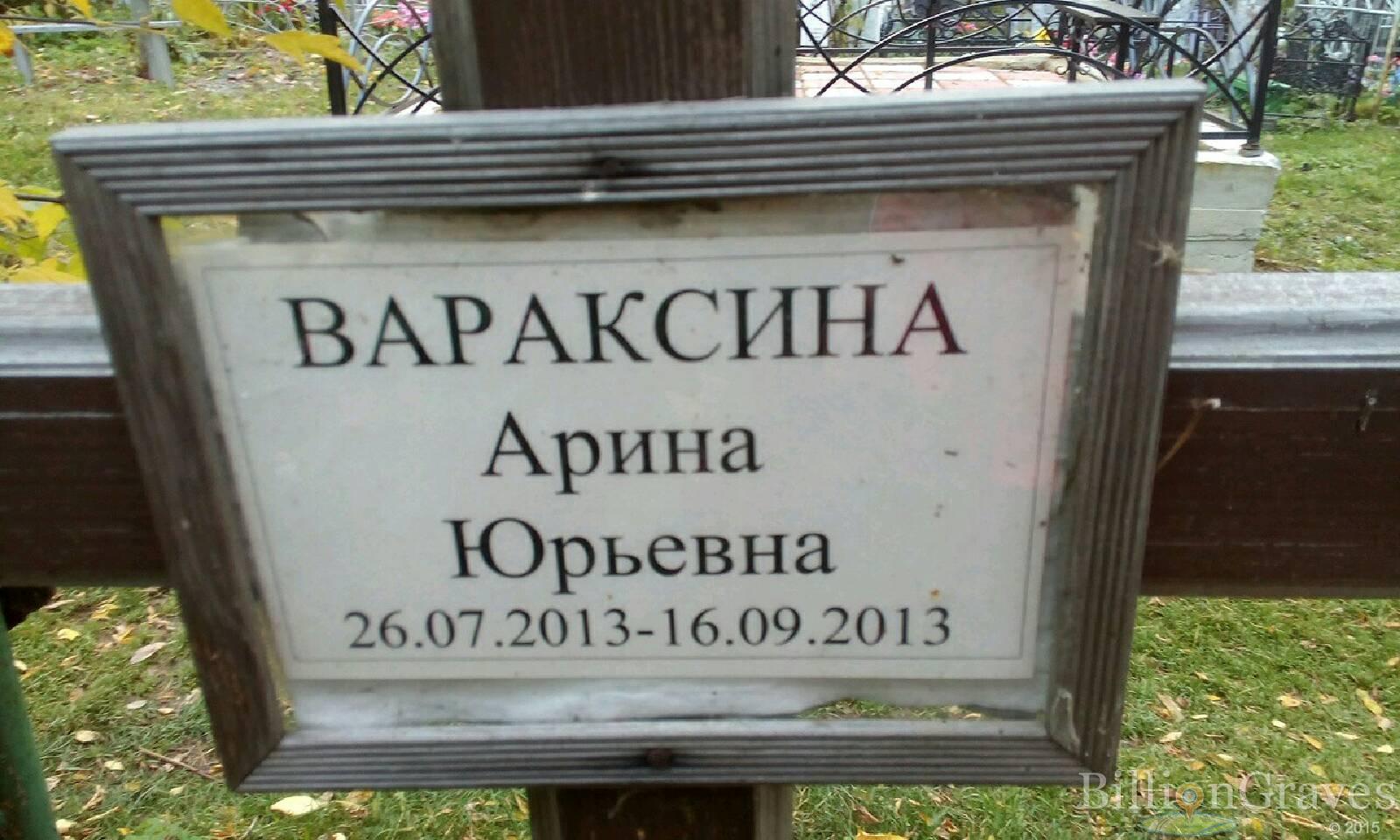 Вараксина Арина Юрьевна