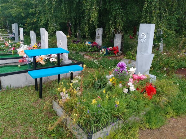 Ширяева Ирина Максимовна