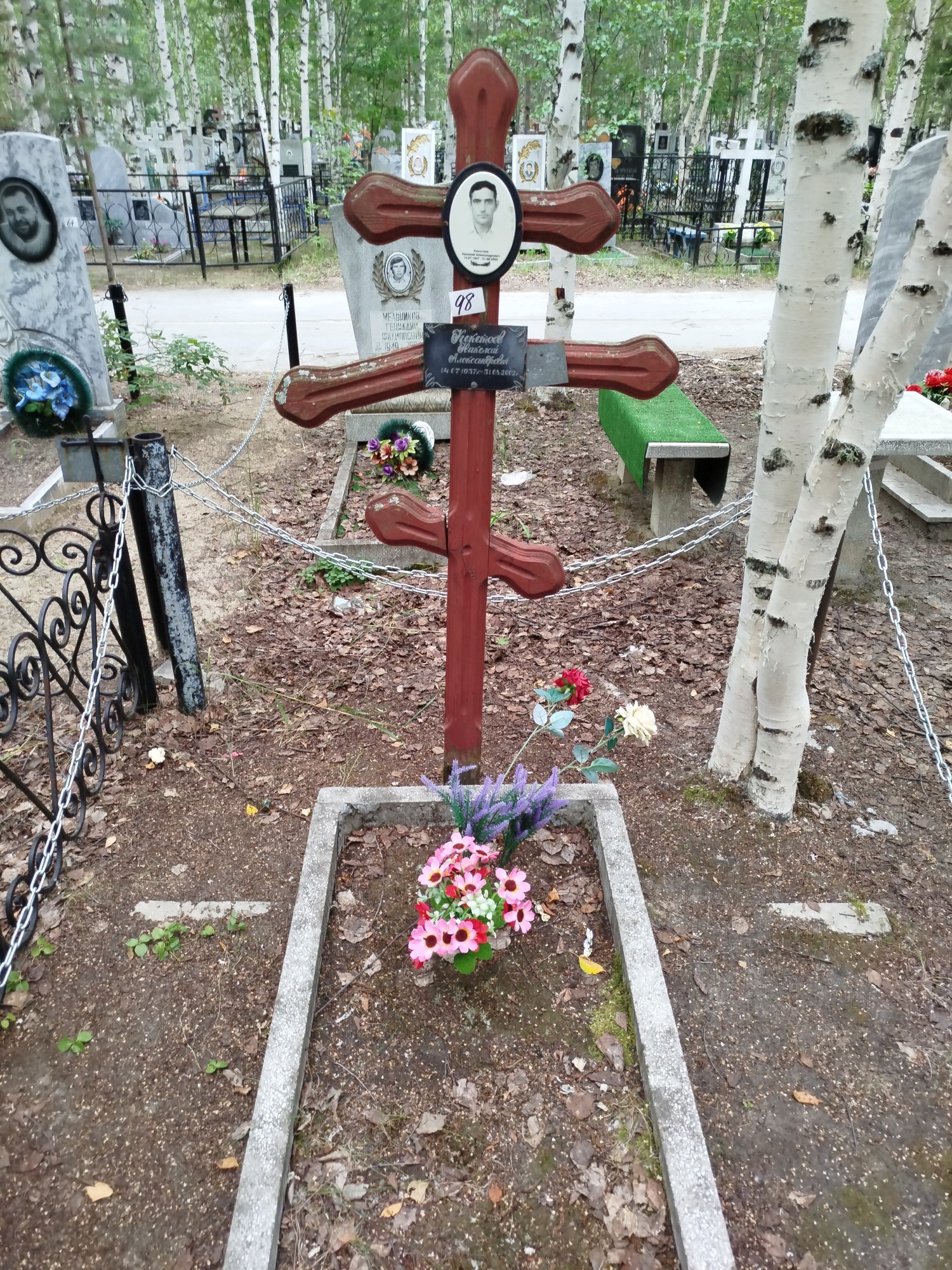 Кокотеев Николай Александрович