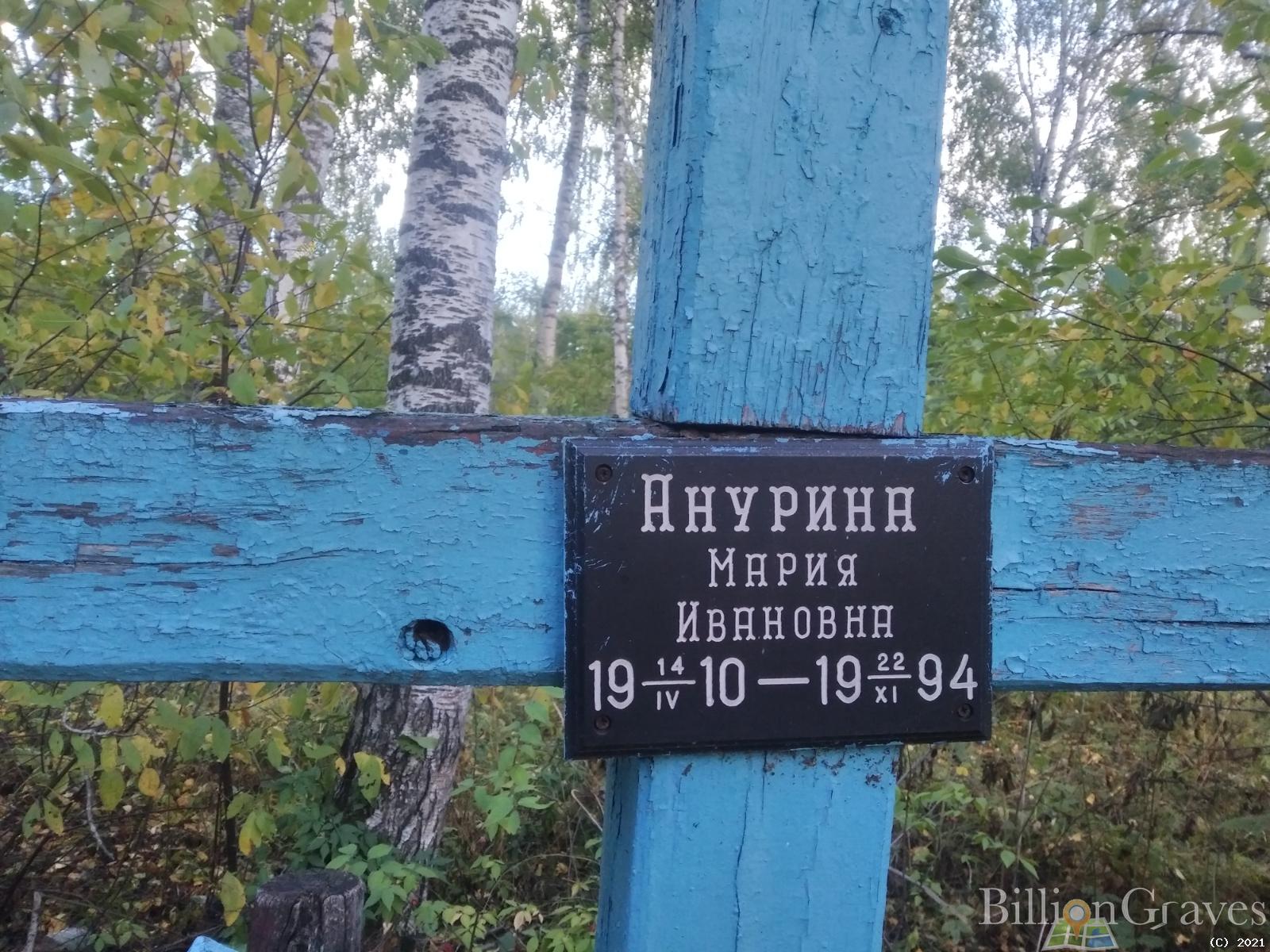 Анурина Мария Ивановна