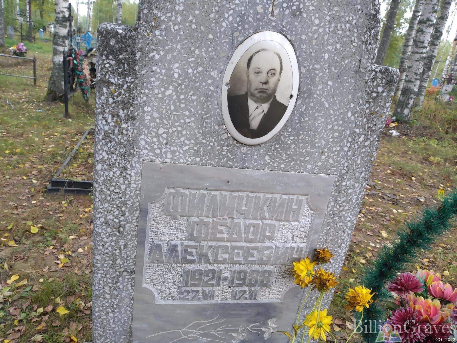 Филичкин Фёдор Алексеевич