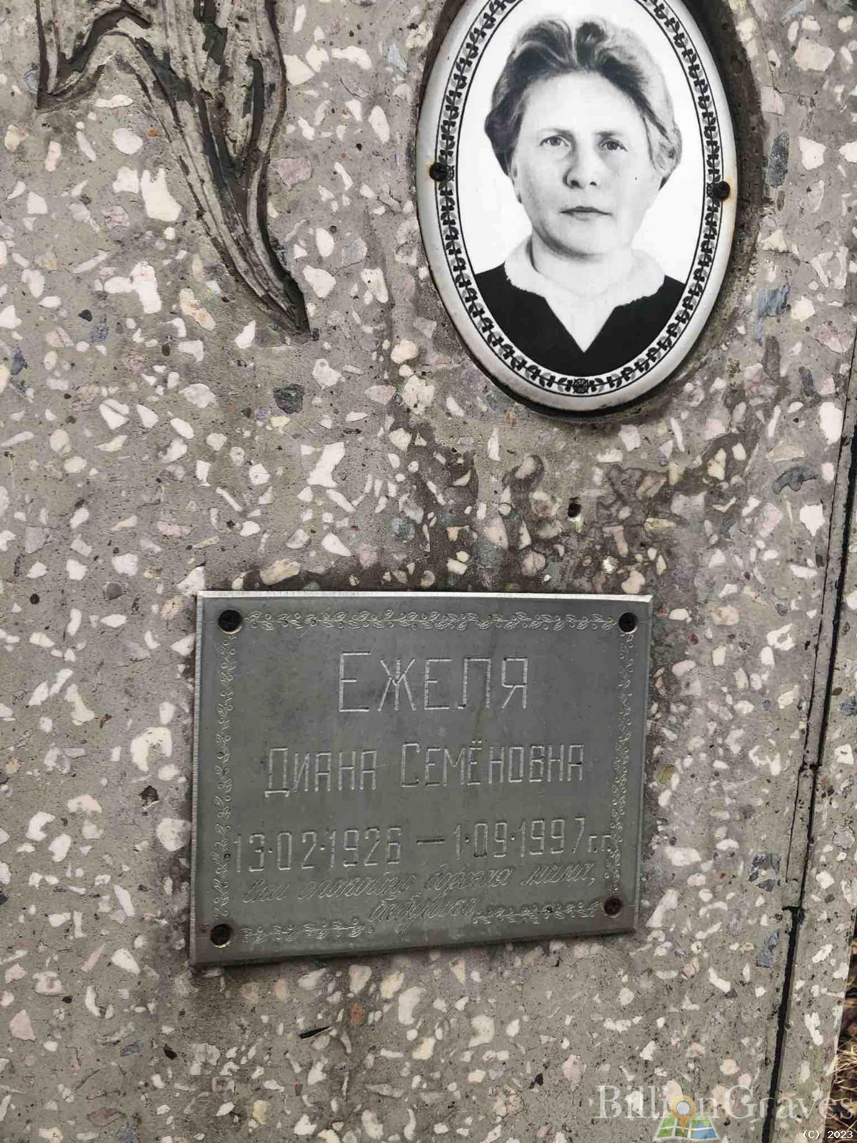 Ежеля Диана Семеновна