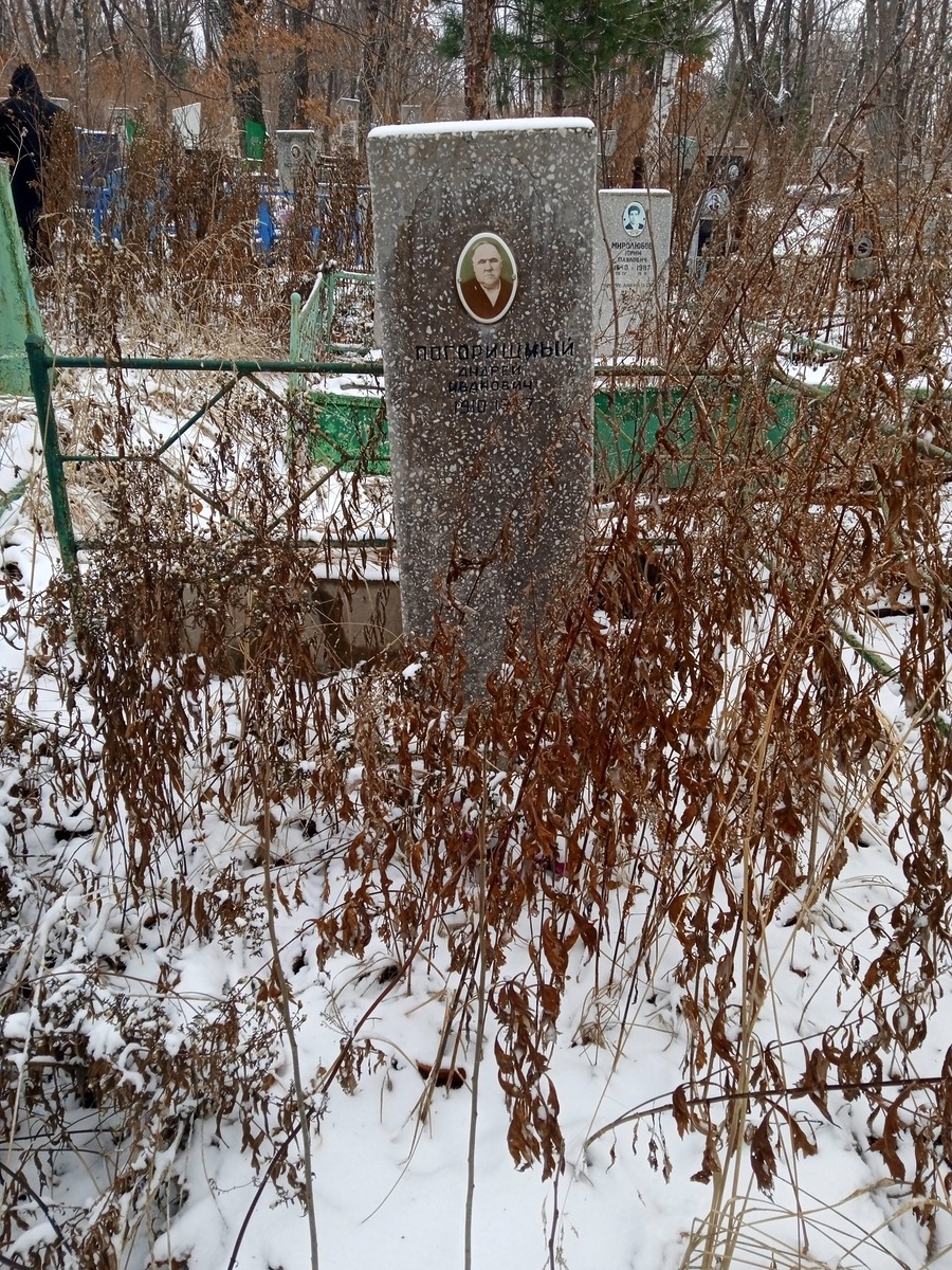 Погоришный Андрей Иванович