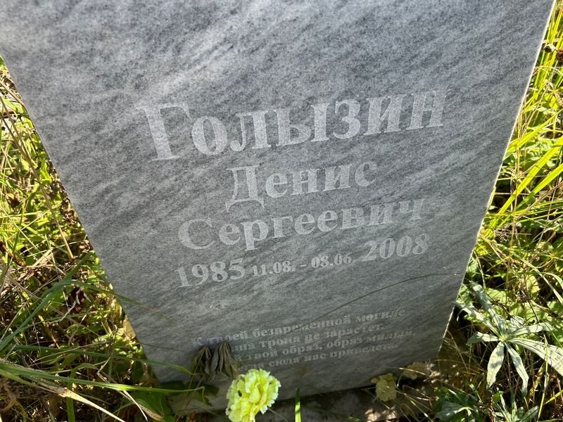 Голызин