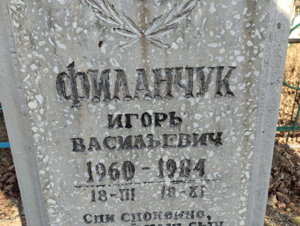 Филанчук Игорь Васильевич
