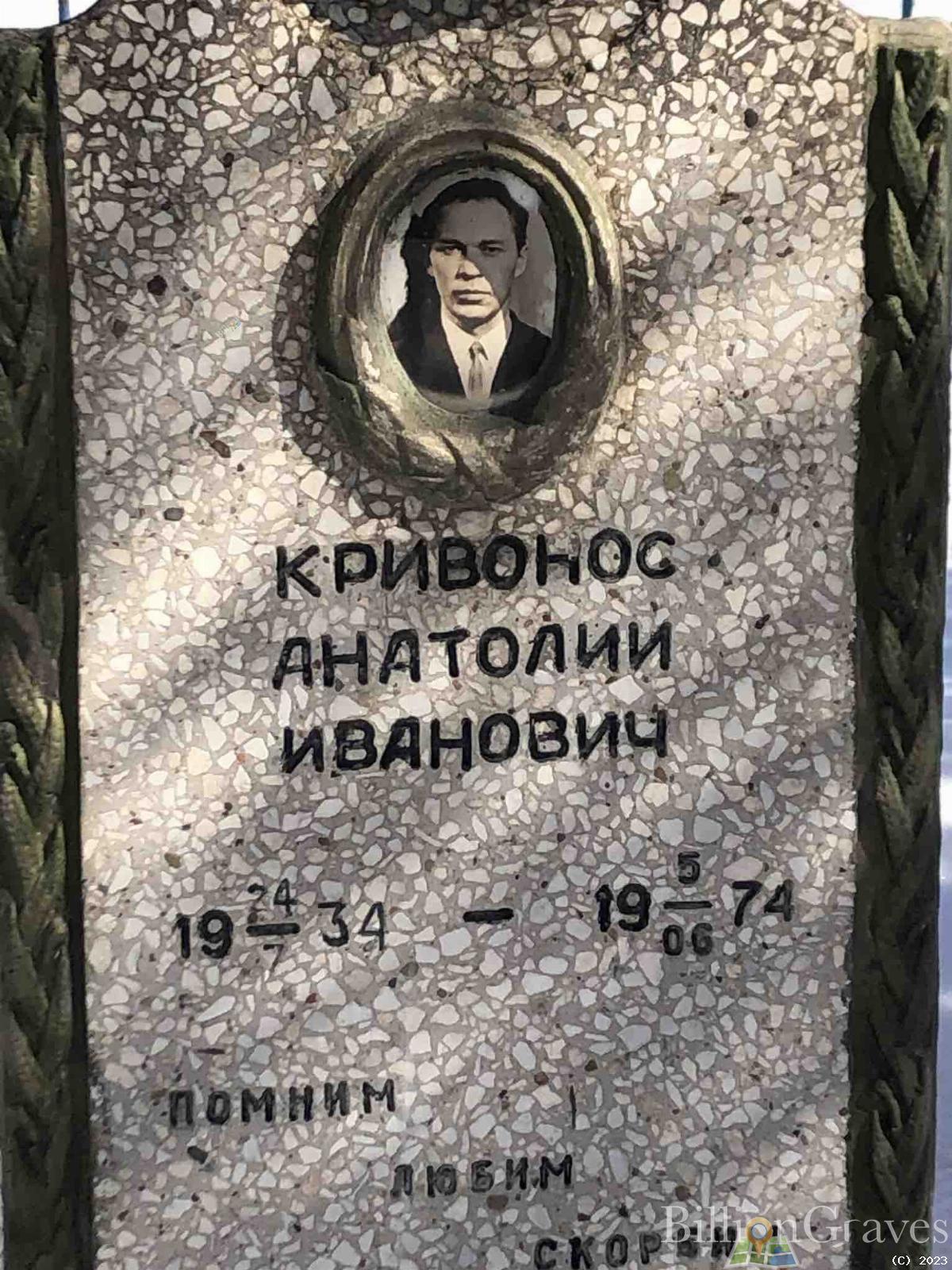 Кривонос Анатолий Иванович