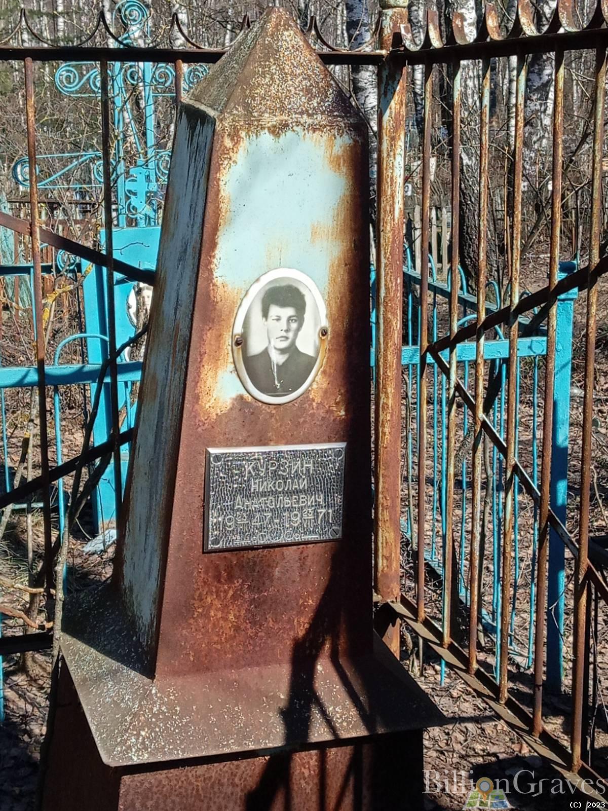 Курзин Николай Анатольевич