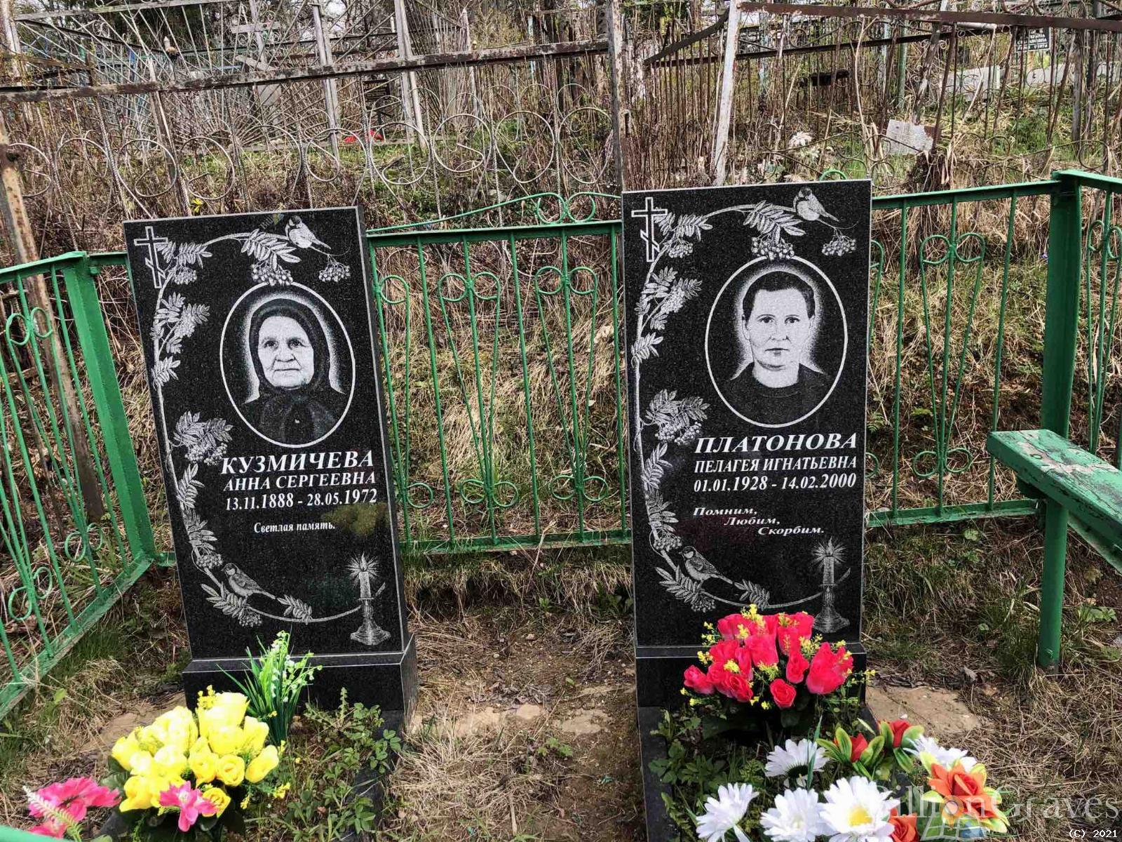 Кузмичева Анна Сергеевна