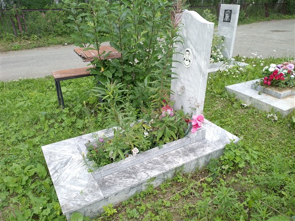 Вирухин Игорь Николаевич