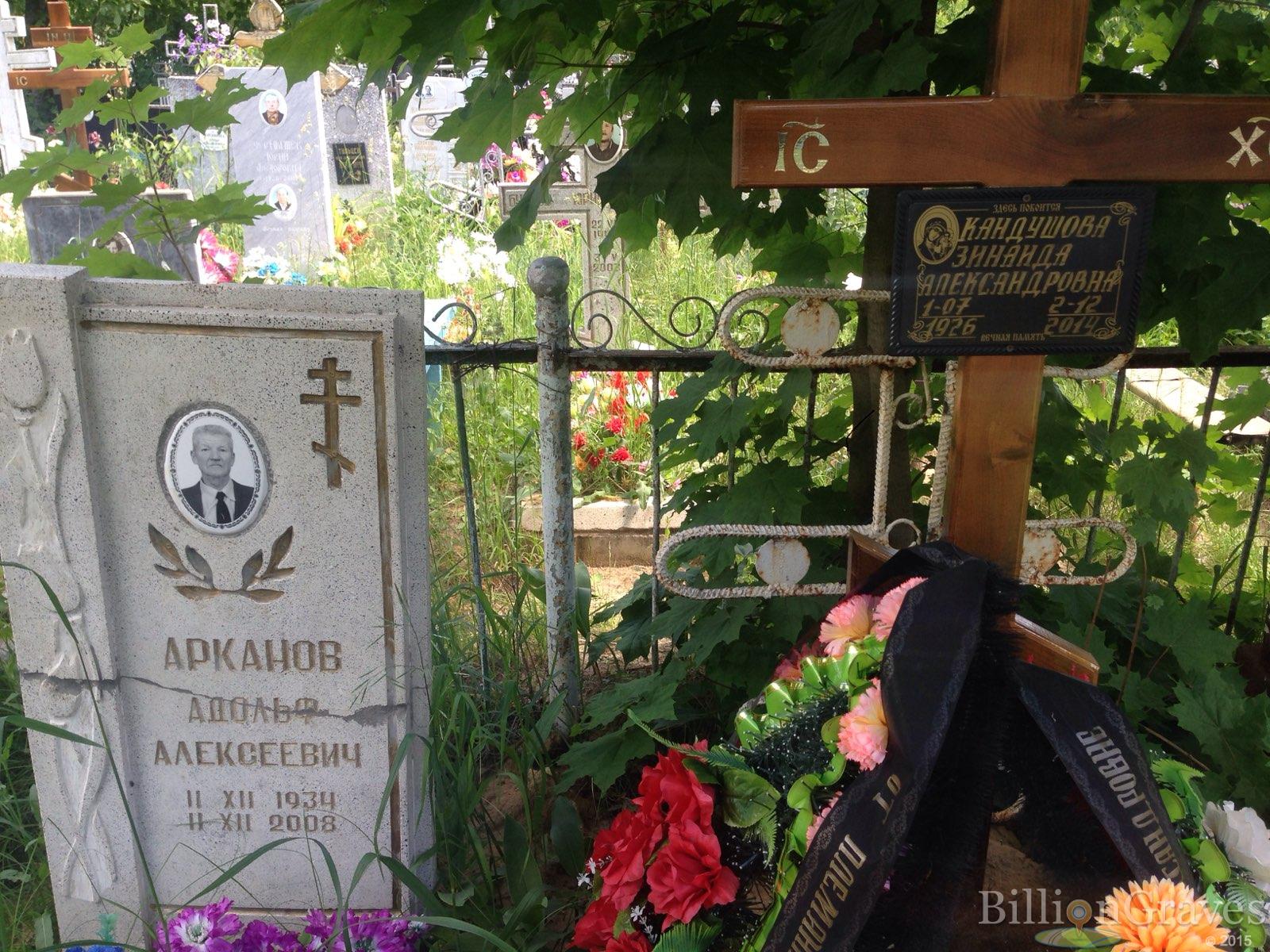 Кандушова Зинаида Александровна