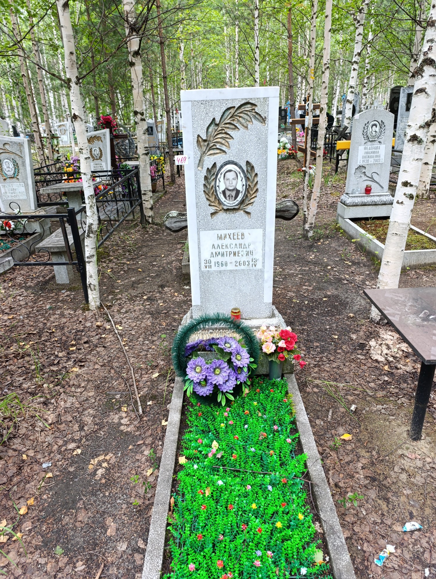 Михеев Александр Дмитриевич