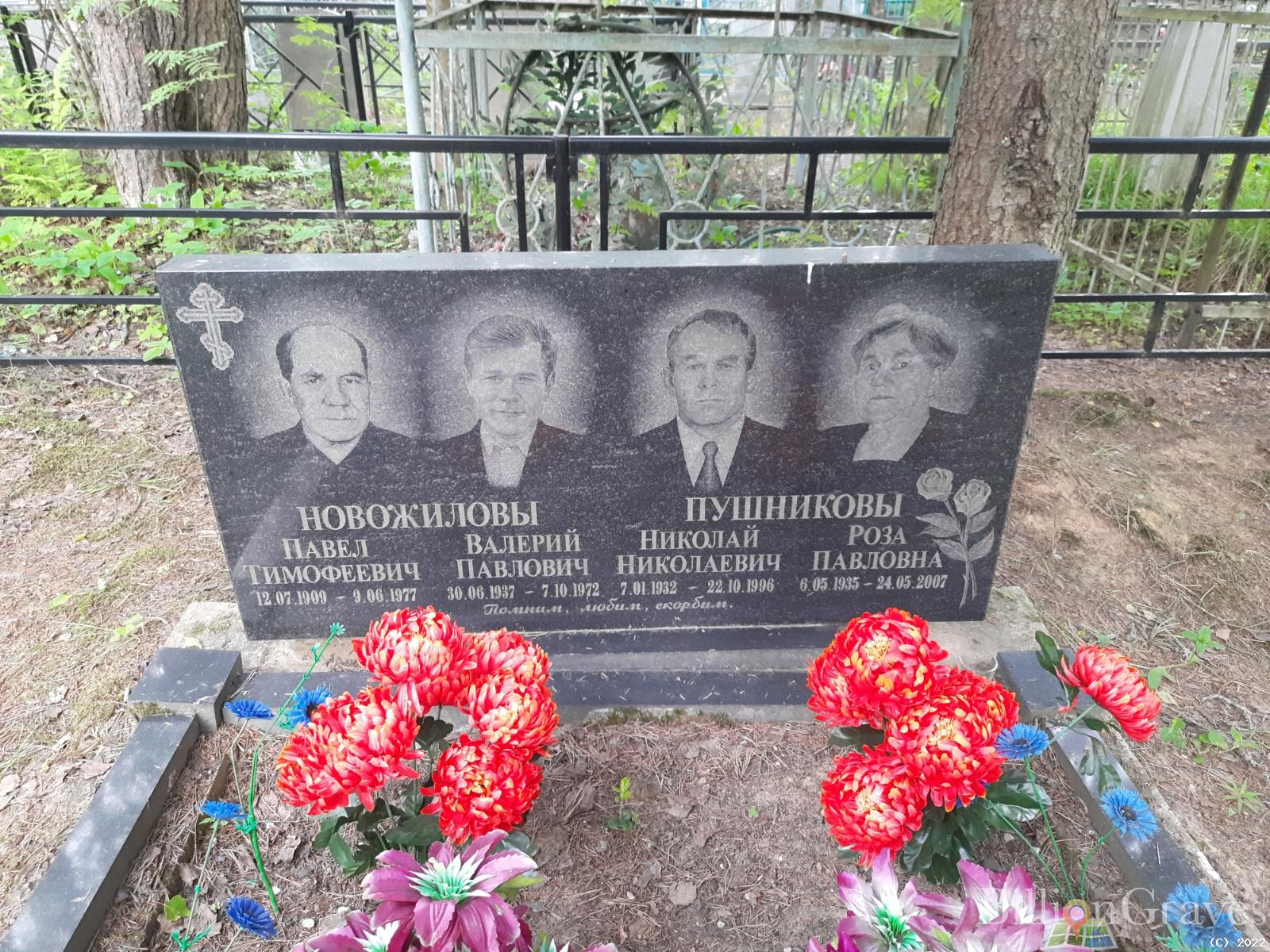 Пушникова Роза Павловна