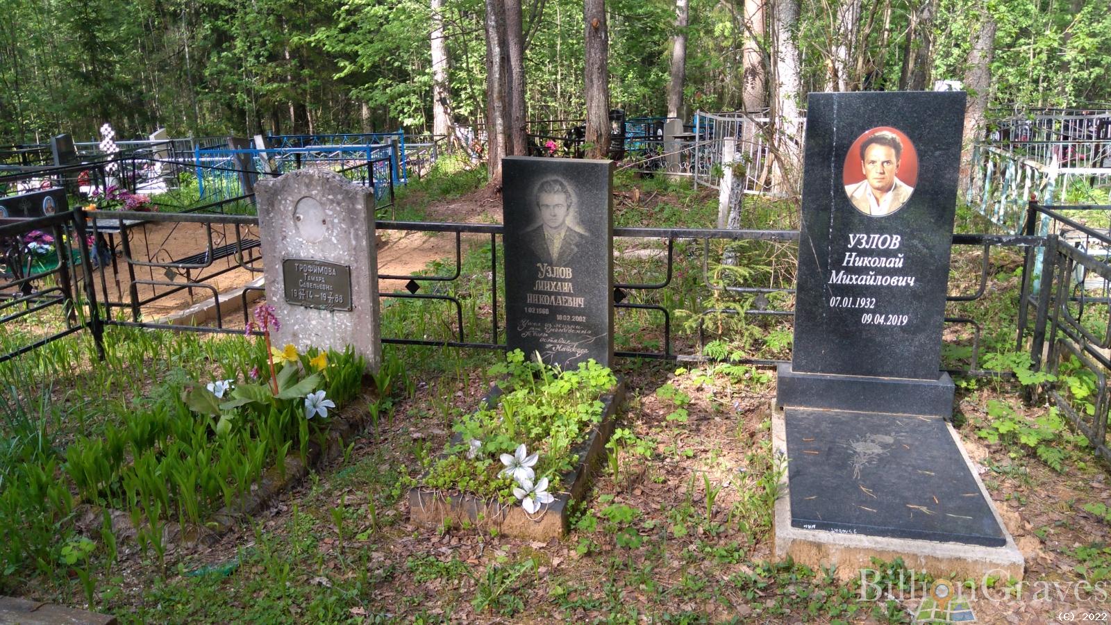 Узлов Михаил Николаевич