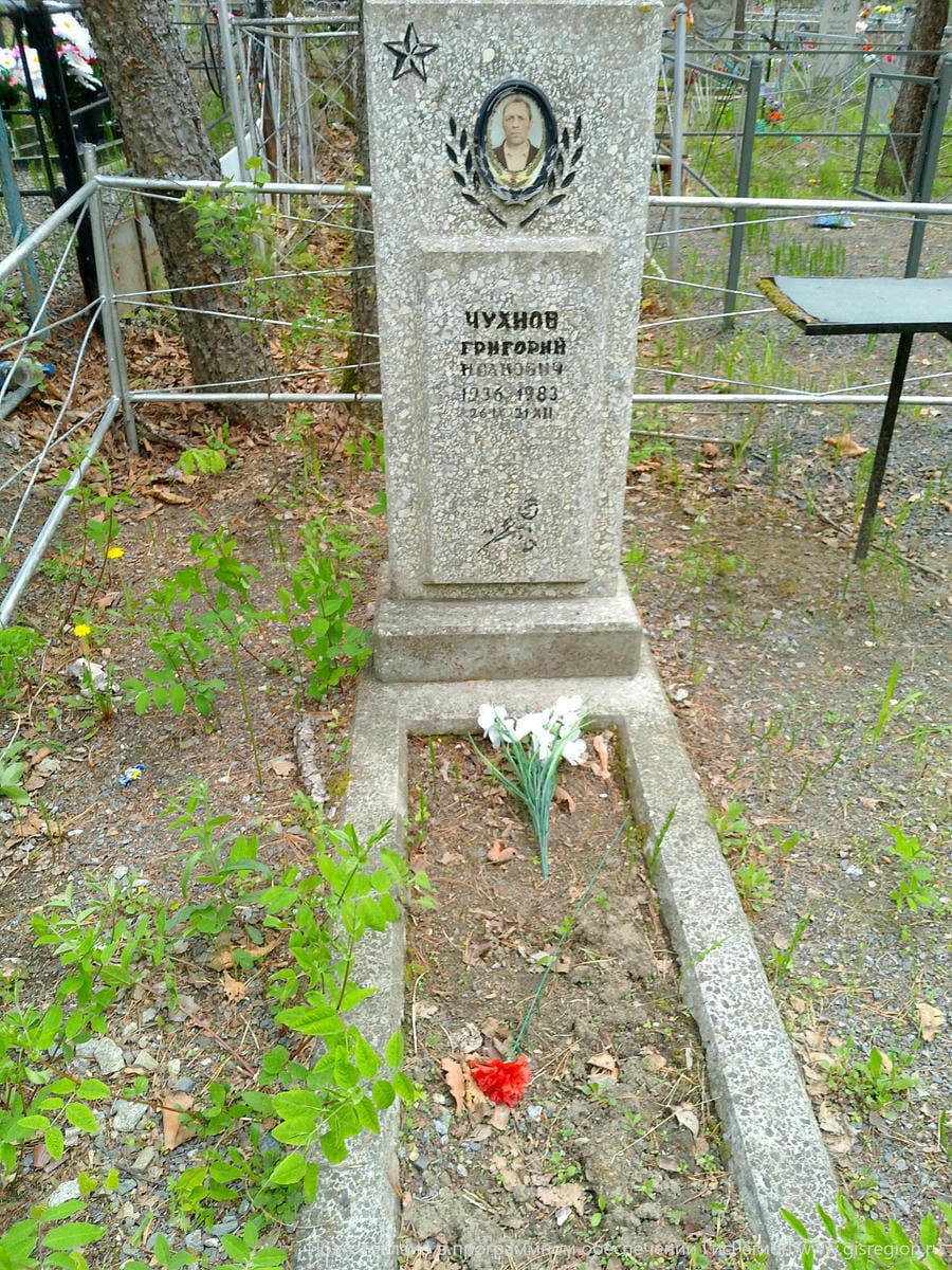 Чухнов Григорий Иванович