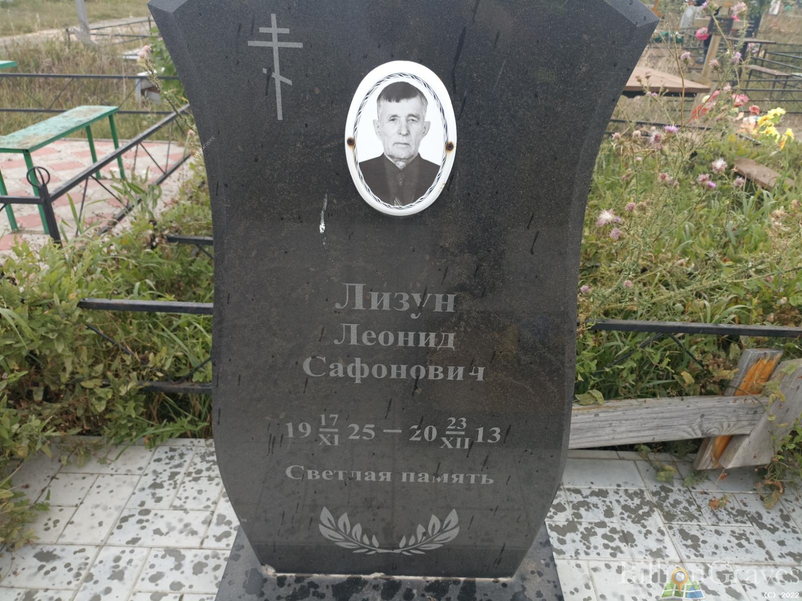 Лизун Леонид Сафонович