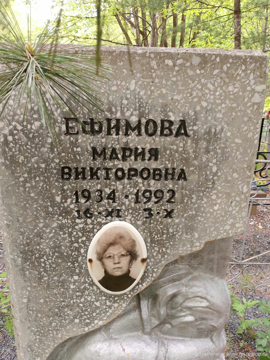 Ефимова Мария Викторовна