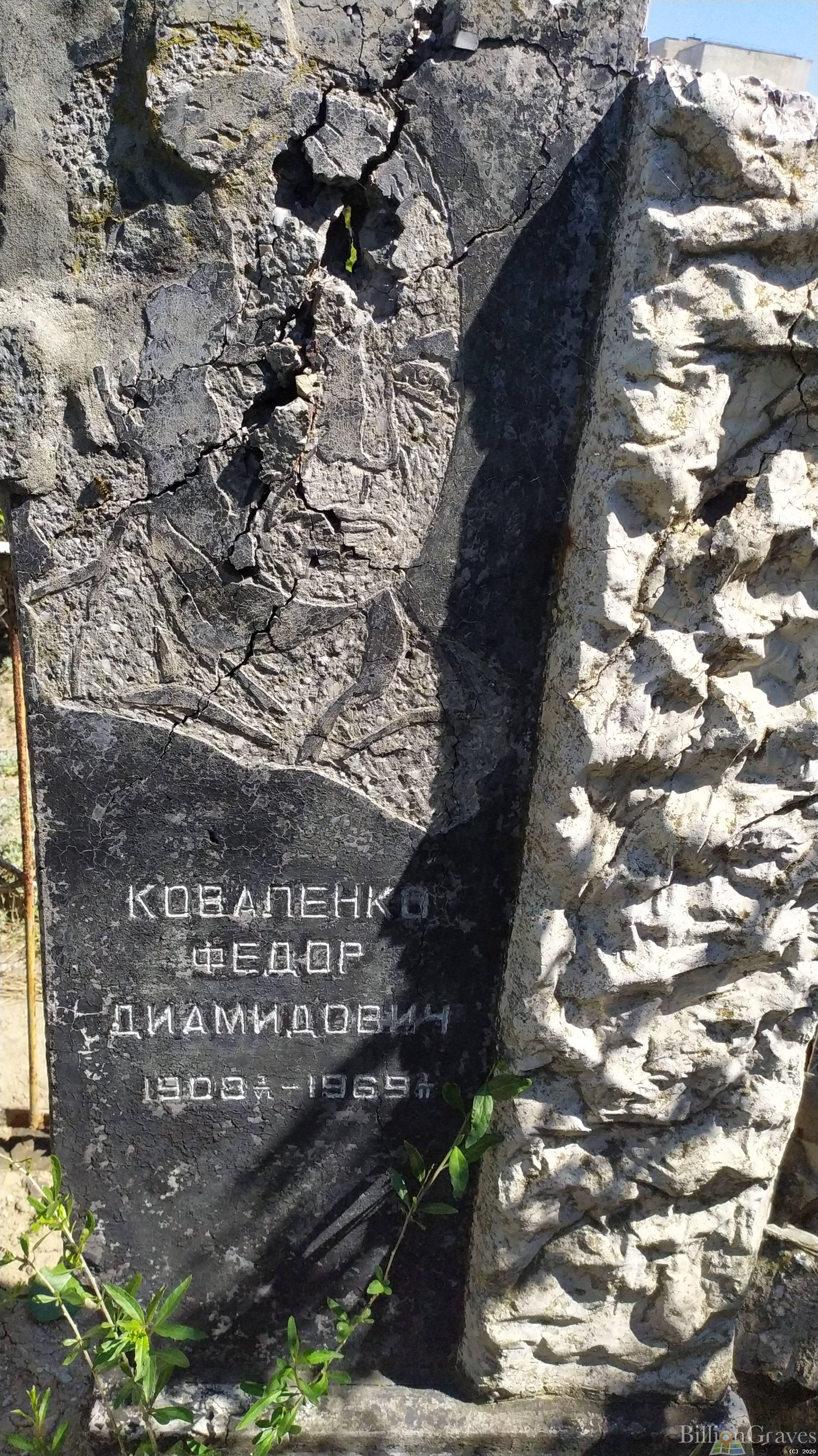 Коваленко Федор Диамидович