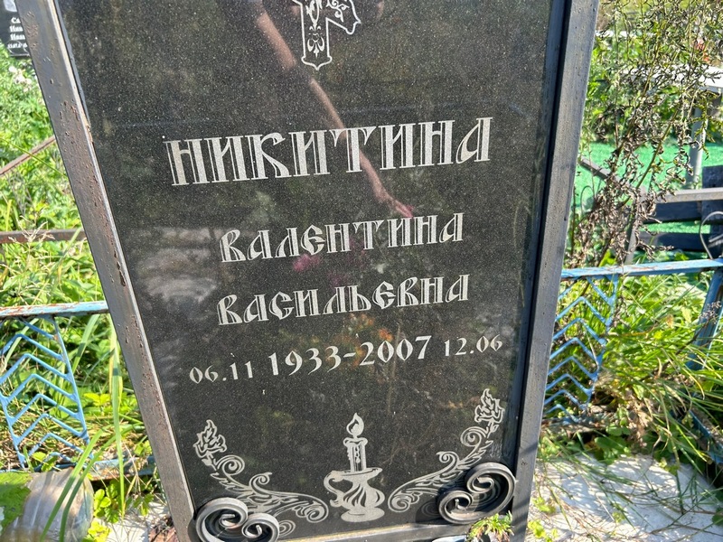 Никитина
