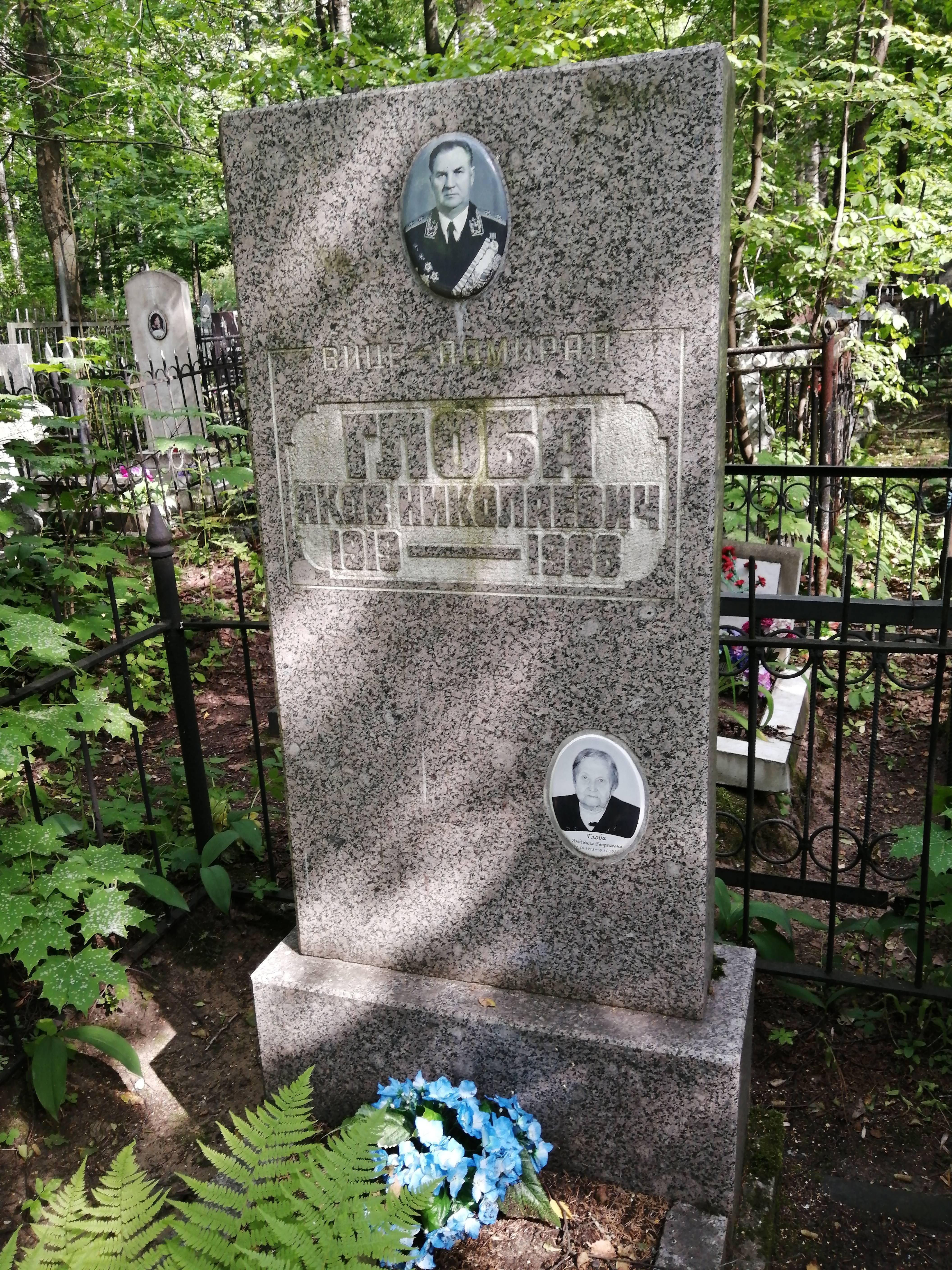 Глоба Людмила Георгиевна