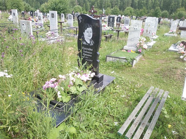 Киселёва Людмила Ивановна