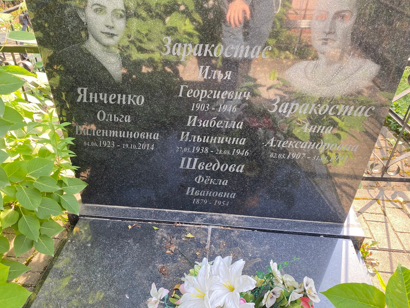 Янченко