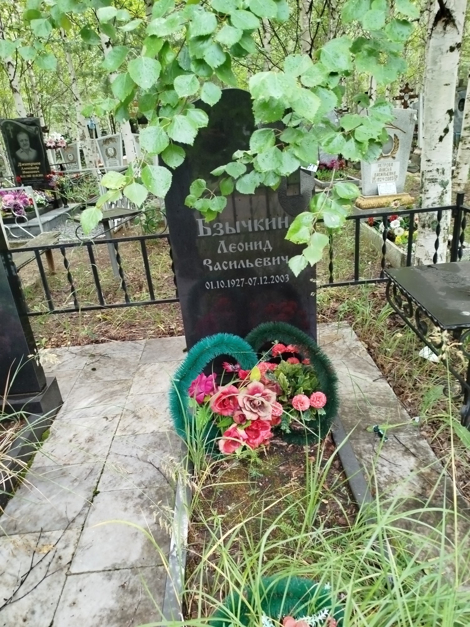 Бзычкин Леонид Васильевич