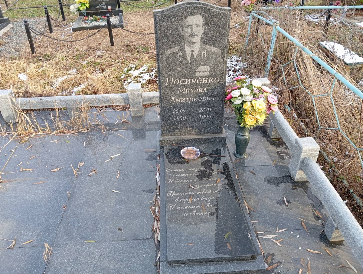 Носиченко Михаил Дмитриевич