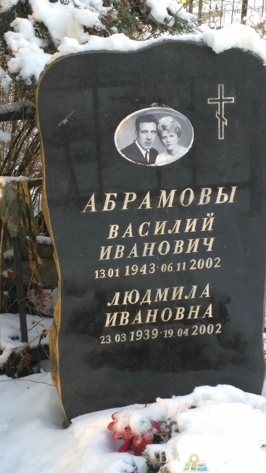 Абрамова Людмила Ивановна