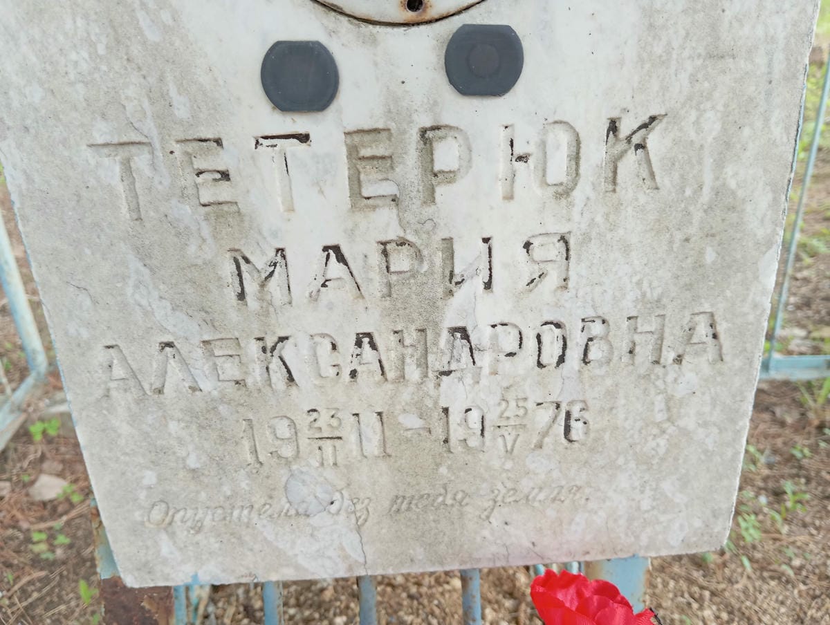 Тетерюк Мария Александровна