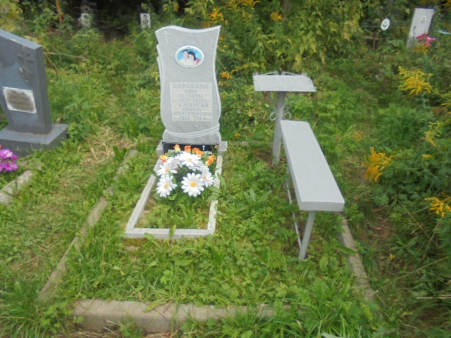 Сорокина Нина Петровна