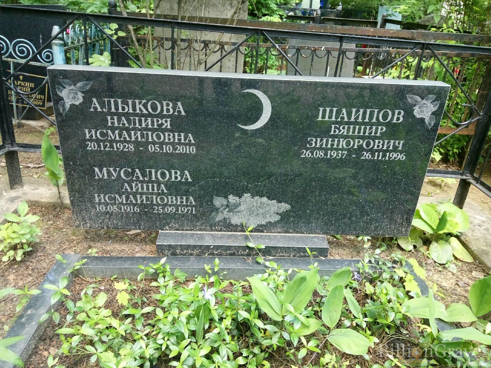 Алыкова Надиря Исмаиловна