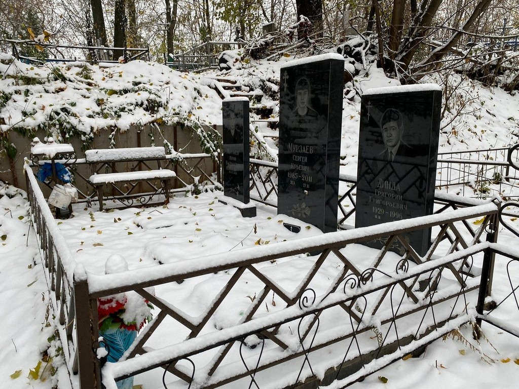 Мурзаев Сергей Юрьевич