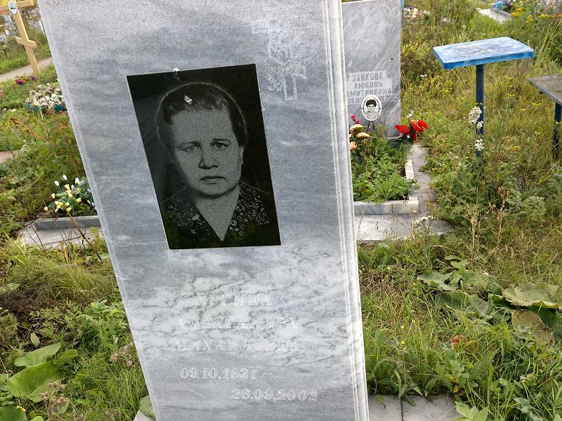Яргина Александра Михайловна