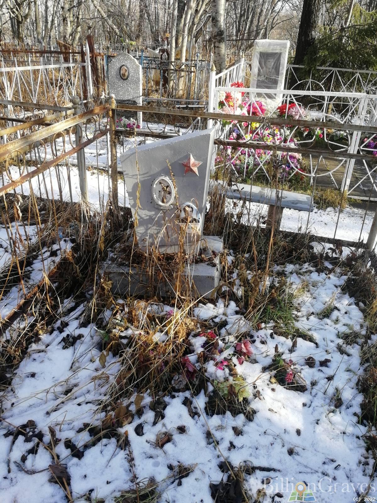 Соболевский Федор Филиппович
