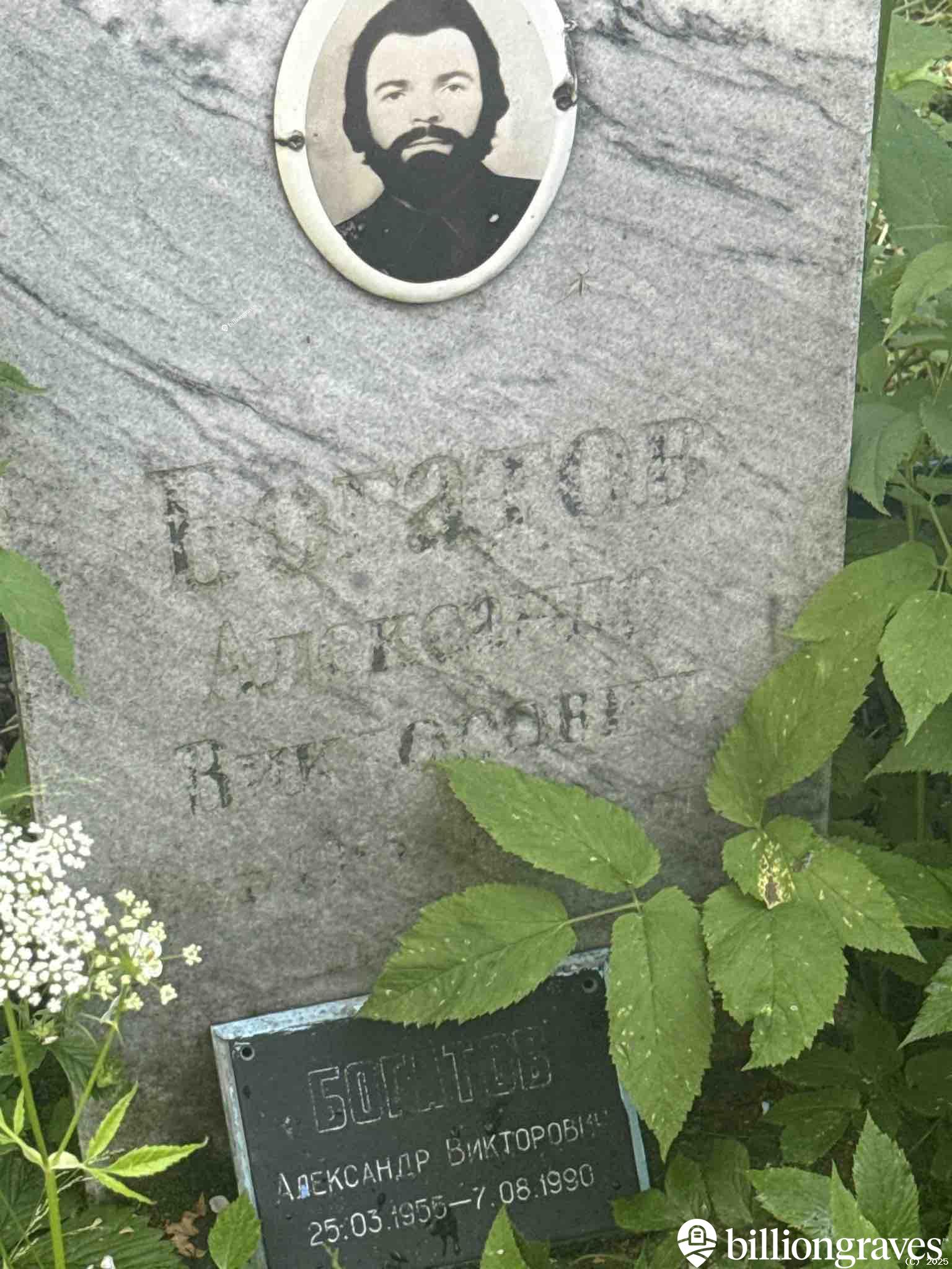 Богатов Александр Викторович