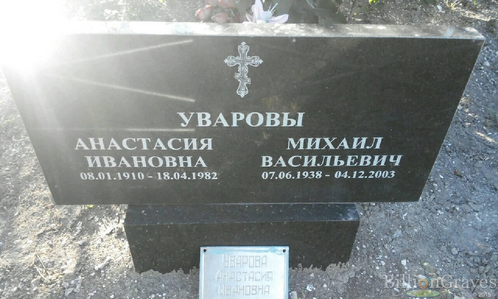 Уваров Михаил Васильевич