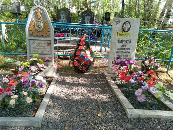 Гайдуков Иван Николаевич