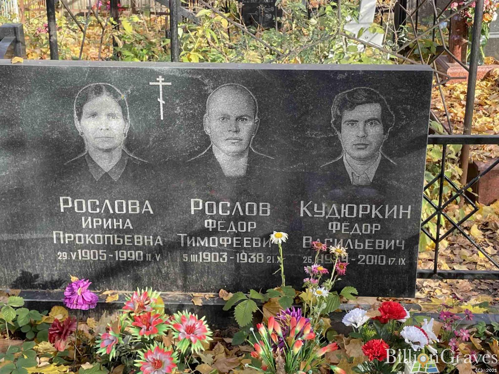 Кудюркин Фёдор Васильевич